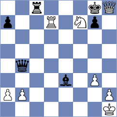 Mendes Aaron Reeve - Nakonechnyi (chess.com INT, 2025)