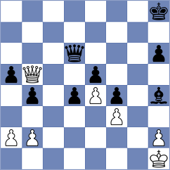 Kwon - Bashirov (Budapest HUN, 2024)