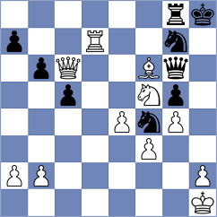 Durucay - Samarth (chess.com INT, 2023)