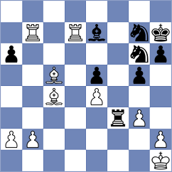 Kushko - Lach (chess.com INT, 2025)