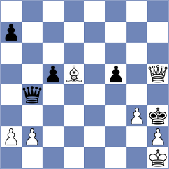 Gavilan Diaz - Vaidya (Chess.com INT, 2021)