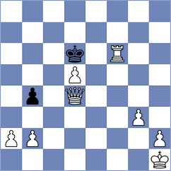 Gerbelli Neto - Annaberdiyev (chess.com INT, 2024)