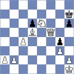 Ibrahimli - Demchenko (Chess.com INT, 2021)