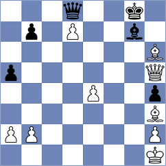 Wieczorek - Avazkhonov (chess.com INT, 2021)