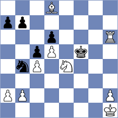 Rodshtein - Ratnakaran (Playchess.com INT, 2007)