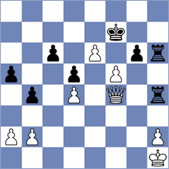 Bluebaum - Sanchez Ruiz (Rhodes GRE, 2024)