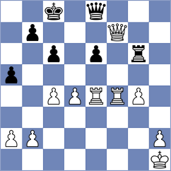 Skytte - Kohler (chess.com INT, 2025)