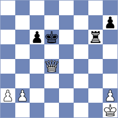 Mamedov - Lavanant (Europe Echecs INT, 2021)