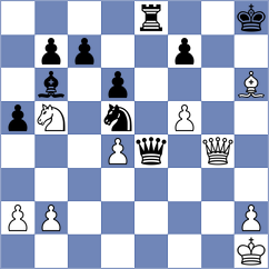 Kolimar - Cherniaiev (chess.com INT, 2024)