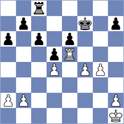 Nguyen - Podolchenko (Bengaluru IND, 2025)