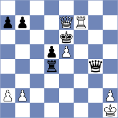 Kopczynski - Shymanskyi (chess.com INT, 2023)
