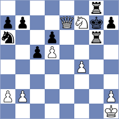 Budisavljevic - Grigoryan (Sterling, VA USA, 2025)