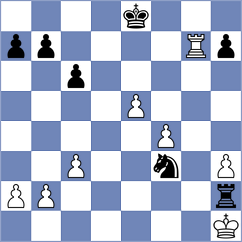 Shamsi - Mohammadyansichani (Chess.com INT, 2021)