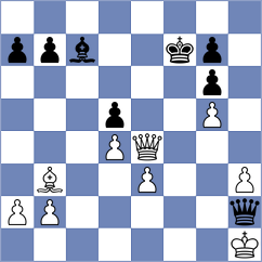 Wyss - Tilahun (chess.com INT, 2025)