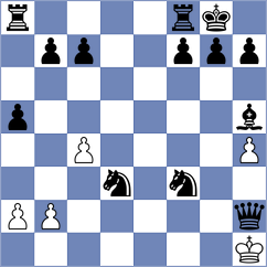 Malusin Valarezdo - Vaca Solis (Chess.com INT, 2020)