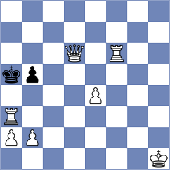 Jorajuria Mendoza - Savic (chess.com INT, 2023)