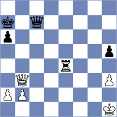 Rudykh - Goryachkina (chess.com INT, 2022)
