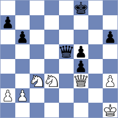 Dlutkowski - Rydzewski (Kolobrzeg, 2001)