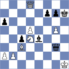 Aung Thant Zin - Janaszak (chess.com INT, 2025)