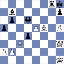 Klaver - Garcia Ramos (Chess.com INT, 2020)