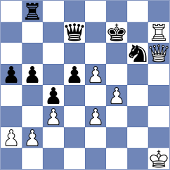 Gil - Koch (Villa Ballester, 2004)