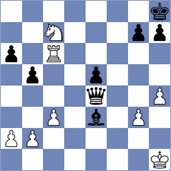 Wen - Kaminski (chess.com INT, 2024)