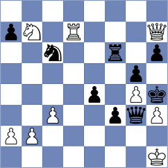 Torres - Cruz Mendez (chess.com INT, 2024)