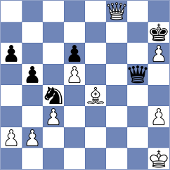 Samunenkov - Khabinets (Chess.com INT, 2021)