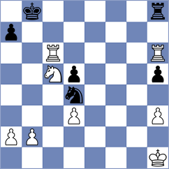 Domingo Nunez - Dinu (chess.com INT, 2024)