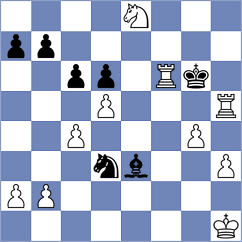 Cramling Bellon - Gonzalez Guedes (chess.com INT, 2025)