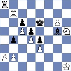 Peng - Wuethrich (Basel SUI, 2022)