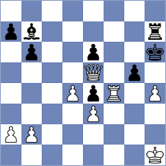 Sunilduth Lyna - Balakrishnan (Chess.com INT, 2020)