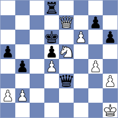 Garcia Herrera - Garv (Chess.com INT, 2021)
