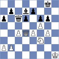 De Heug - De Ieso (chess.com INT, 2021)