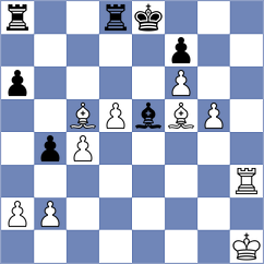 Li - Mahajan (Chess.com INT, 2019)