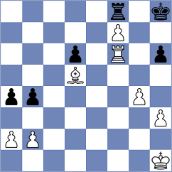Shevchenko - Garagulya (chess.com INT, 2021)