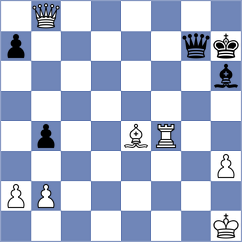 Kuzmicz - Romero (chess.com INT, 2023)