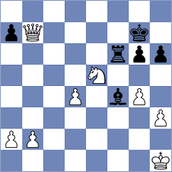 Wang - Dias (chess.com INT, 2025)