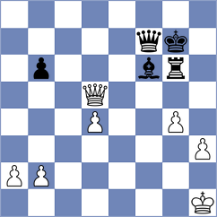 Zeliantsova - Habans Aguerrea (chess.com INT, 2025)