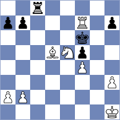 Ram - Mirza (chess.com INT, 2024)