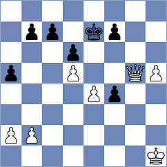 Feliz - Winkels (chess.com INT, 2024)