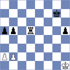 Lisik - Harris (chess.com INT, 2021)