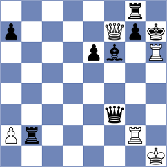 Fischer - Myagkov (VerdenAller, 2009)