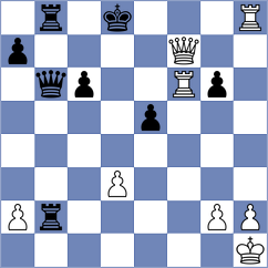 Bueno - Cifuentes Goncalves (ICC INT, 2009)