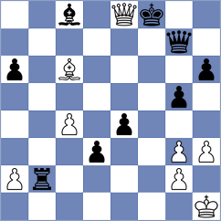 Troff - Mompel Ferruz (chess.com INT, 2024)