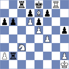 Sharma - Wang (Hamburg GER, 2025)