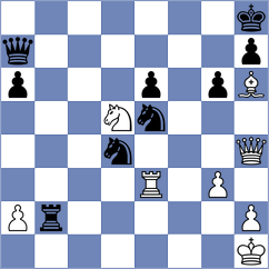Toliver - Loh (Chess.com INT, 2021)