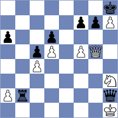 Darmanin - Wankhade Sanskruti (chess.com INT, 2025)
