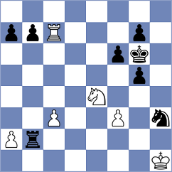 Broca Jimenez - Larina (chess.com INT, 2023)