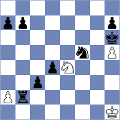 February - Viskelis (chess.com INT, 2021)